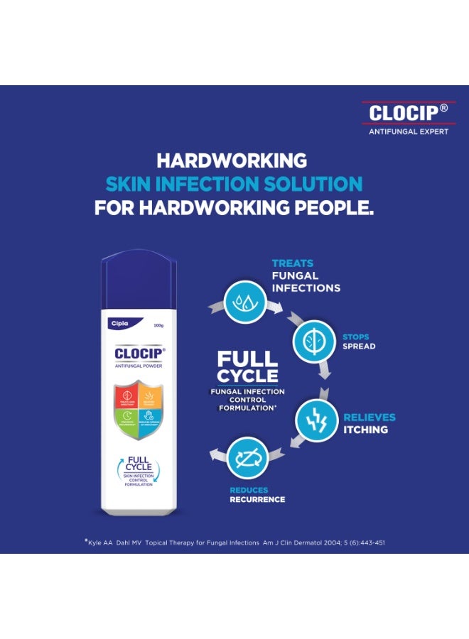 Cipla Clocip Antifungal Powder 100gm (Pack of 2) - Image 3